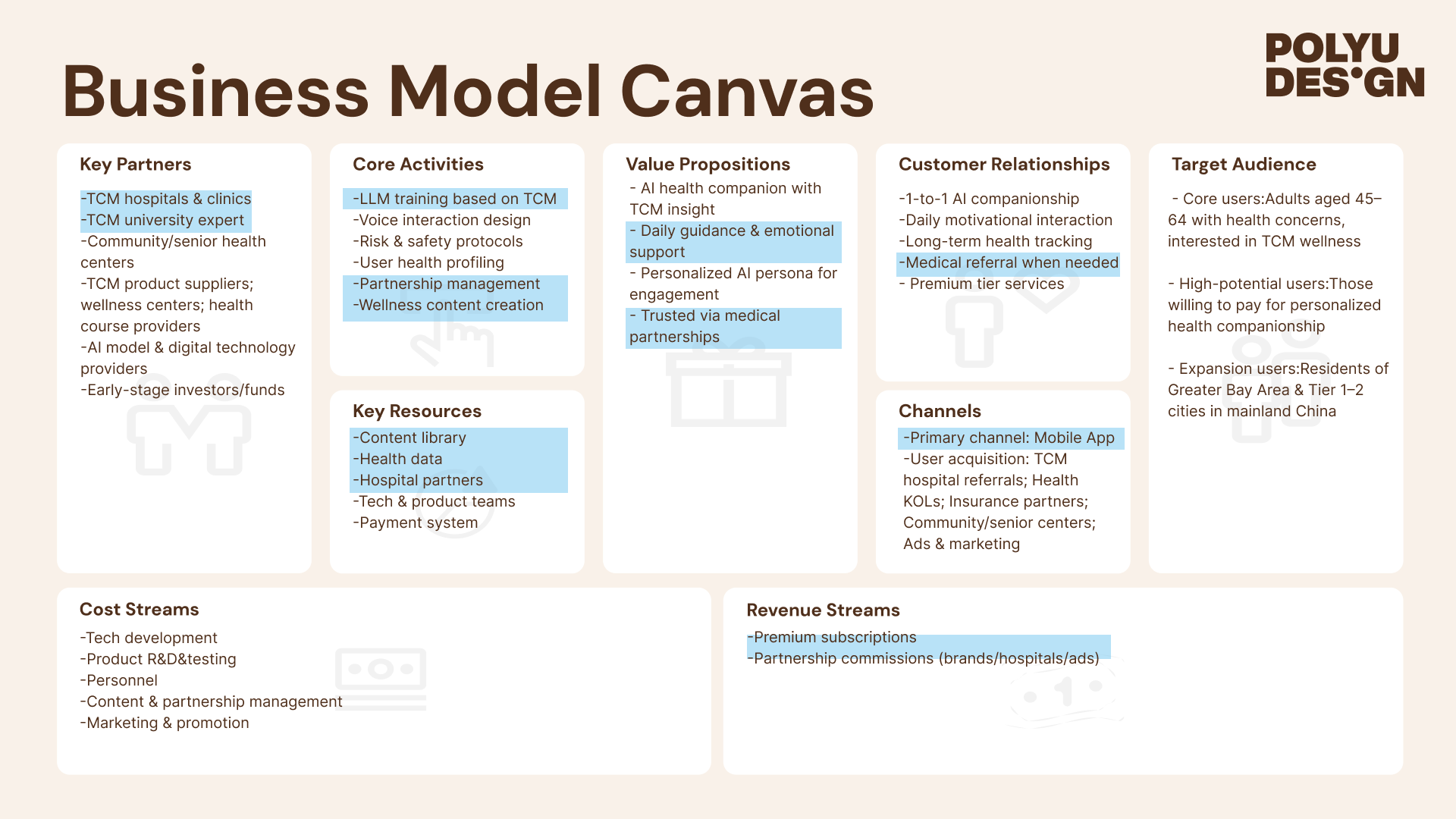 Business Model Canvas